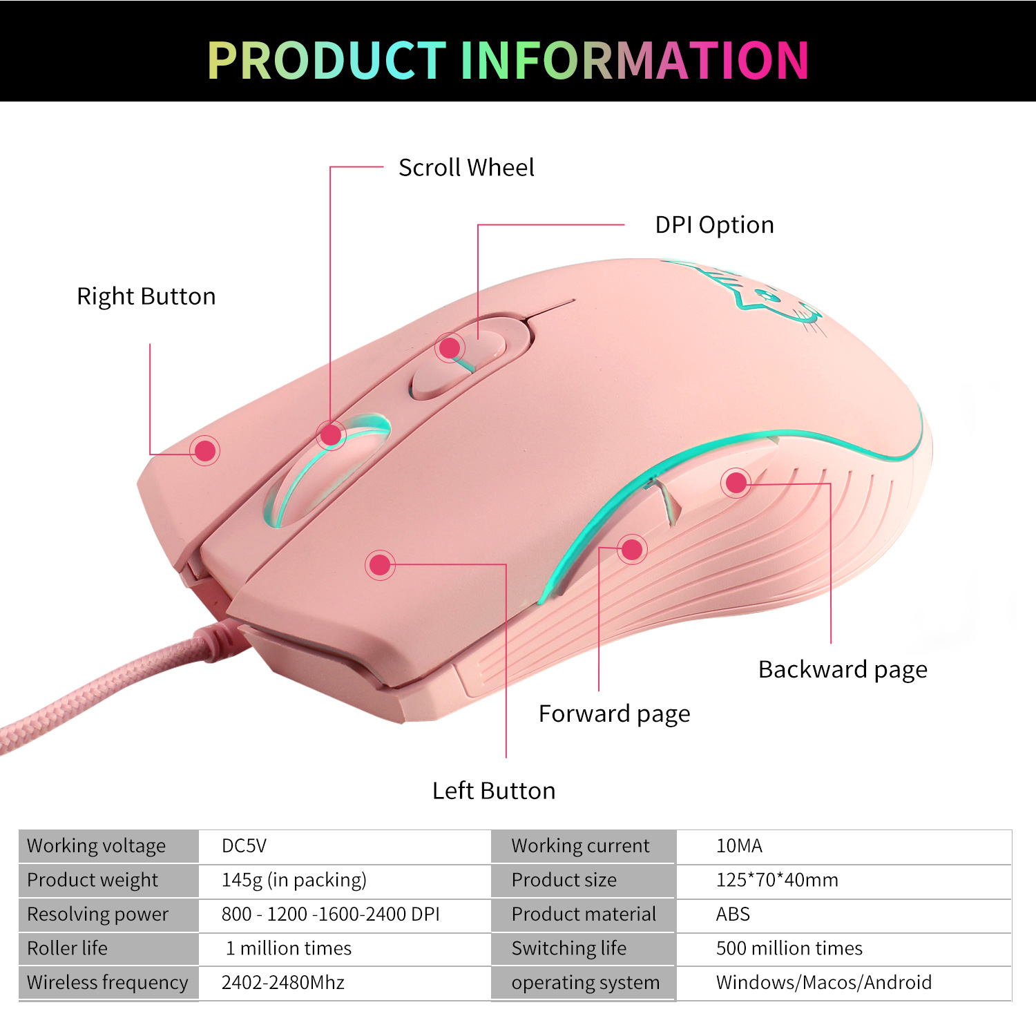 USB Bedrade Gaming Muis Roze C - Esports Gaming Maus recensie en prijs
