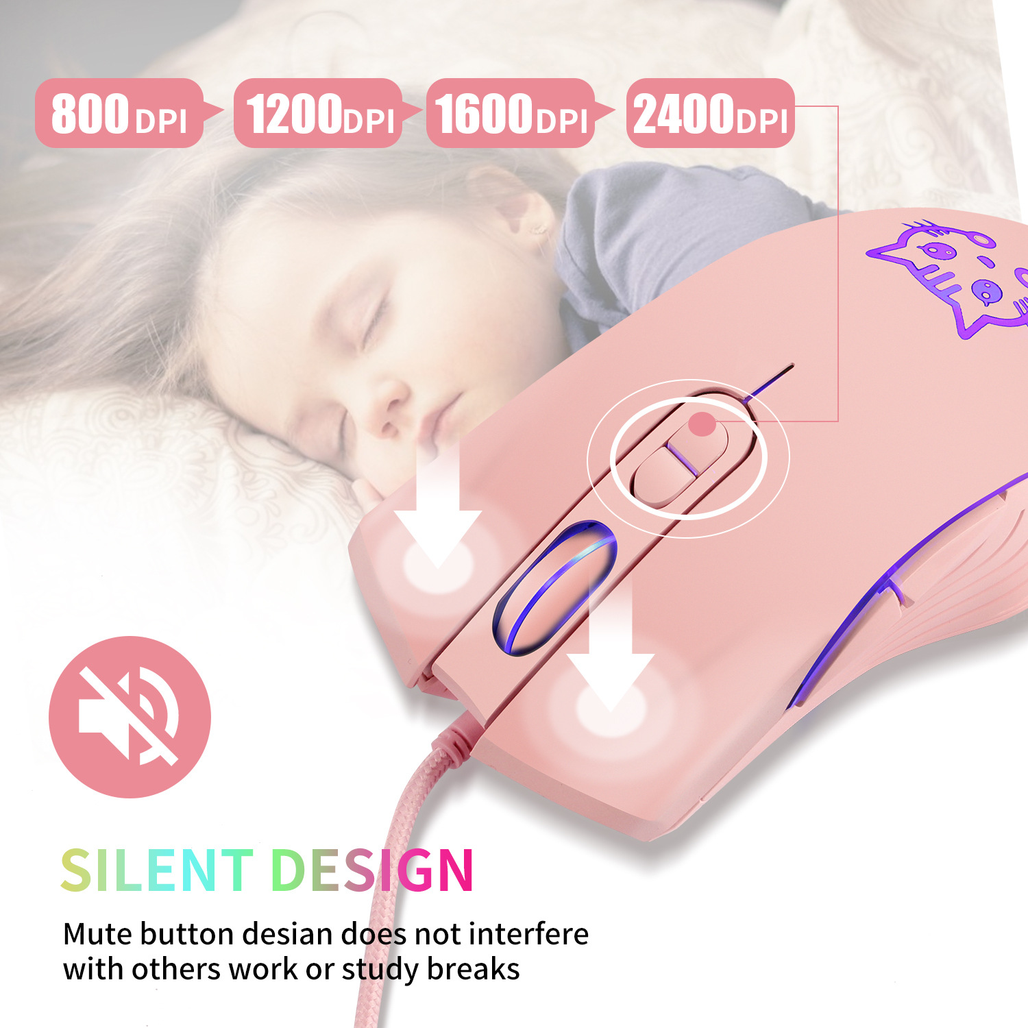 USB Bedrade Gaming Muis Roze C - Esports Gaming Maus recensie en prijs