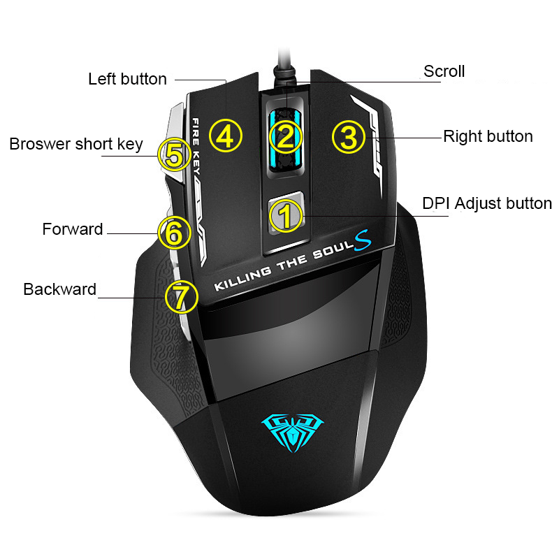 Bedrade Macro Programmering Mu - Esports Gaming Maus recensie en prijs