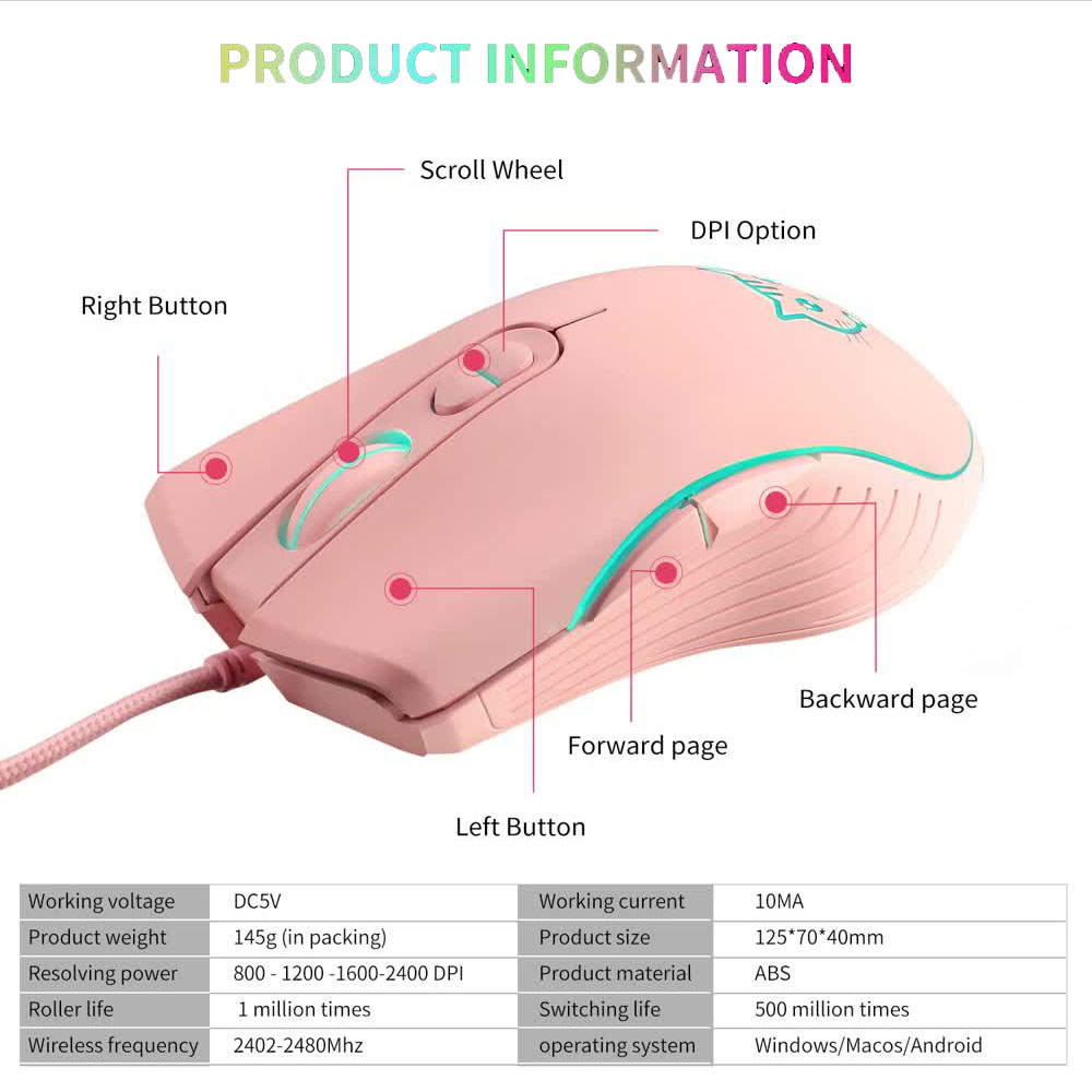Bedrade USB Gaming Muis Roze C - Esports Gaming Maus recensie en prijs